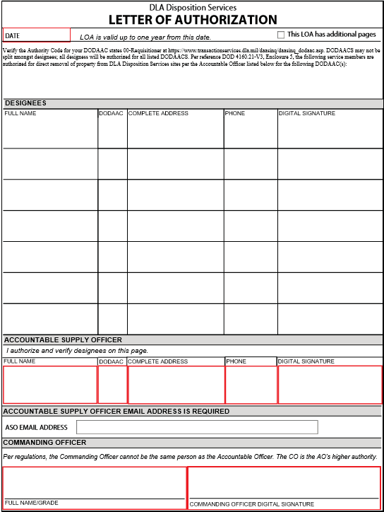 Signature Authorization Letter Sample