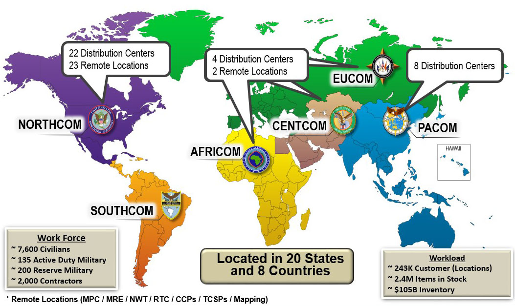 DLA Distribution Centers