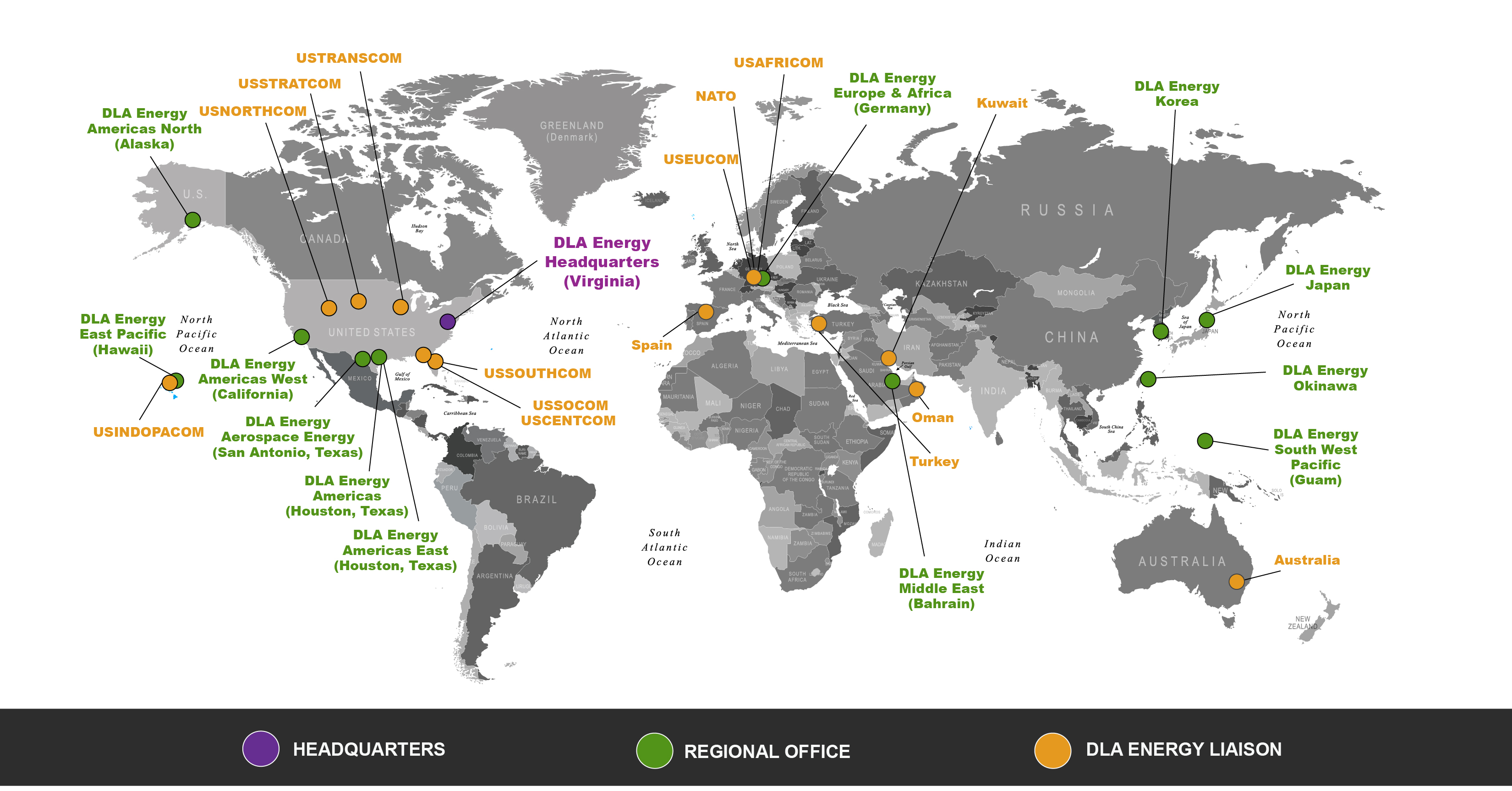 Locations