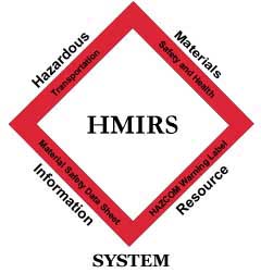 The emblem for the HMIRS application