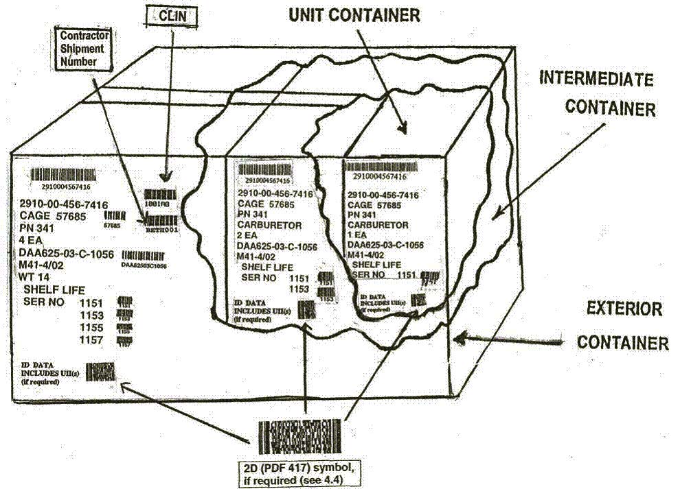 Military Standard 129R Example Military Standard 129R Example