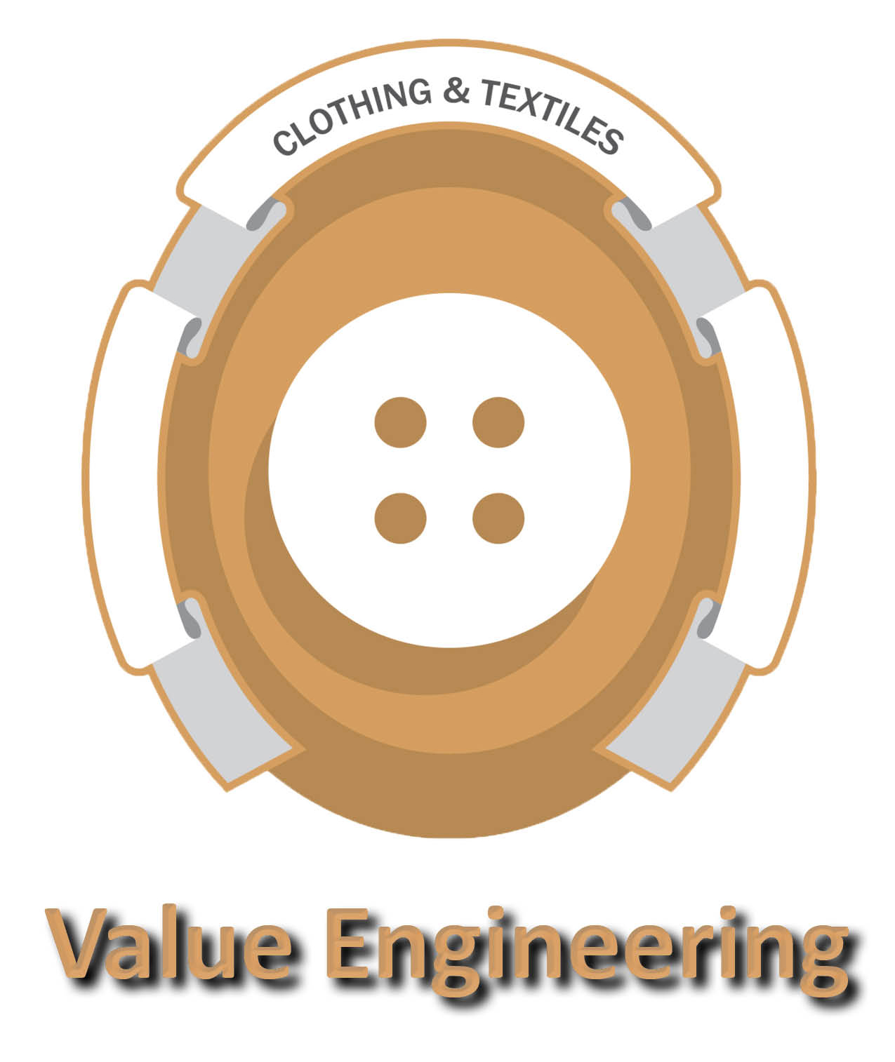 C&T Value Engineering