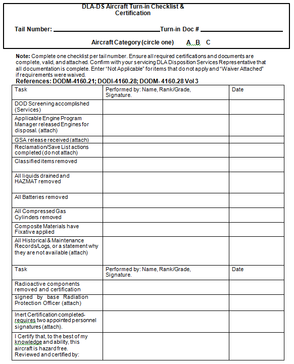 Aircraft checklist