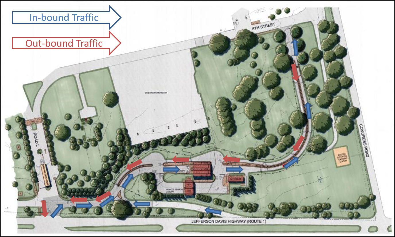 DSCR Traffic Pattern