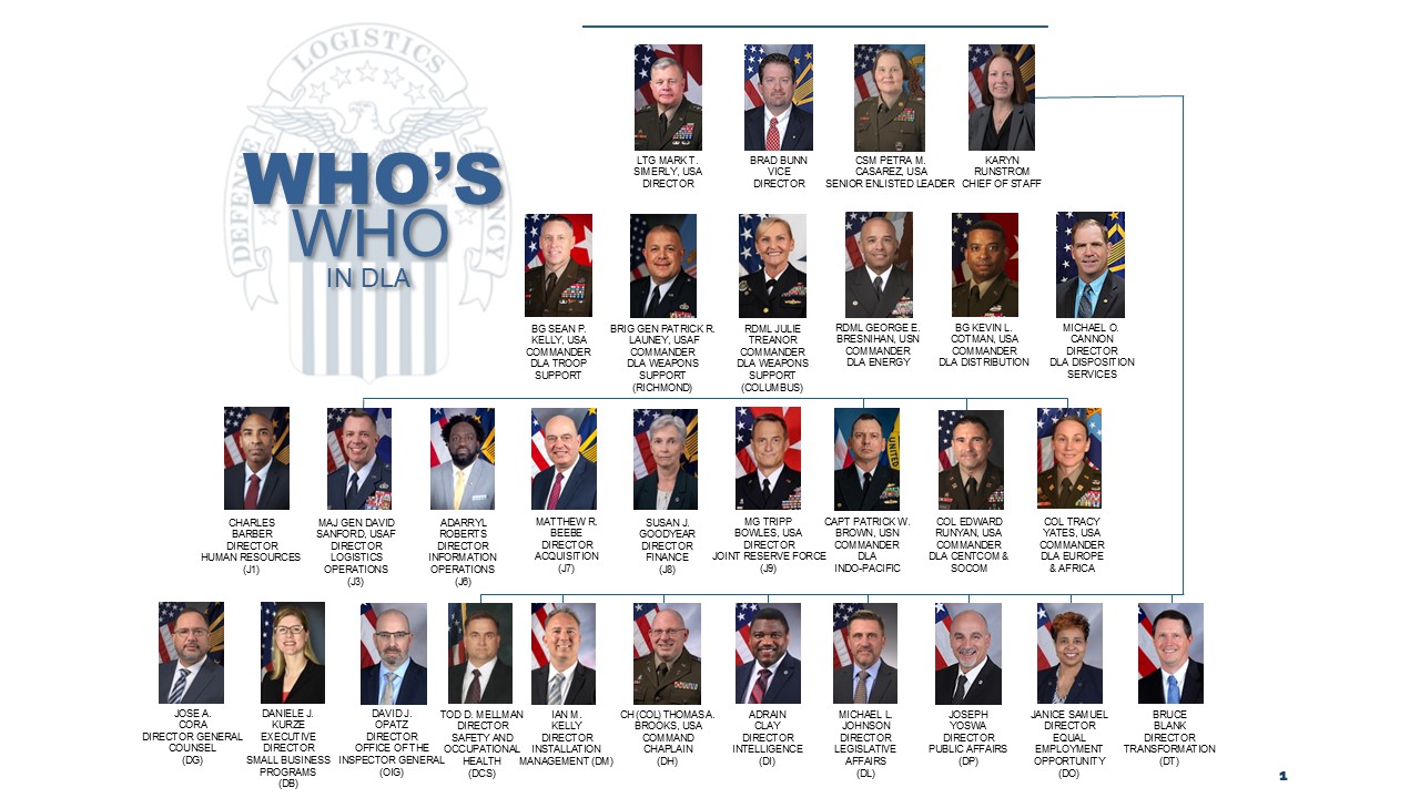 Who's Who At DLA: A visual representation of the organization's leadership and their portraits