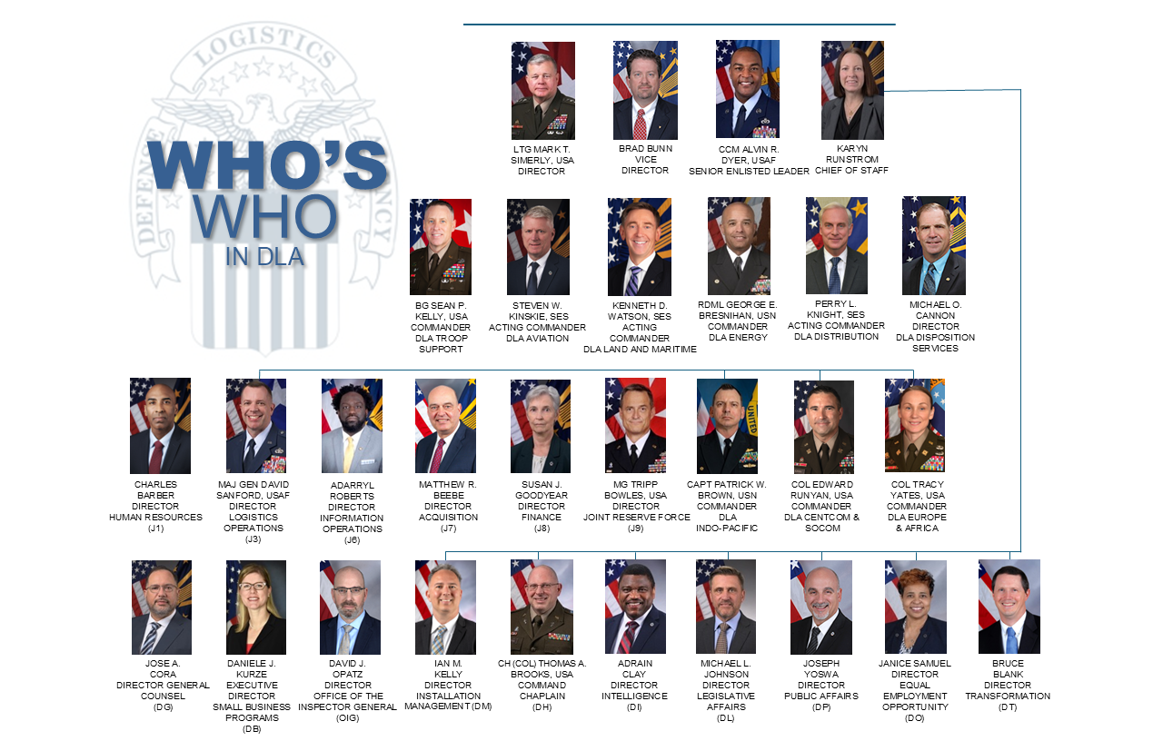 Who's Who At DLA: A visual representation of the organization's leadership and their portraits