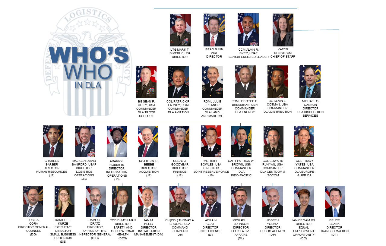 Who's Who At DLA: A visual representation of the organization's leadership and their portraits