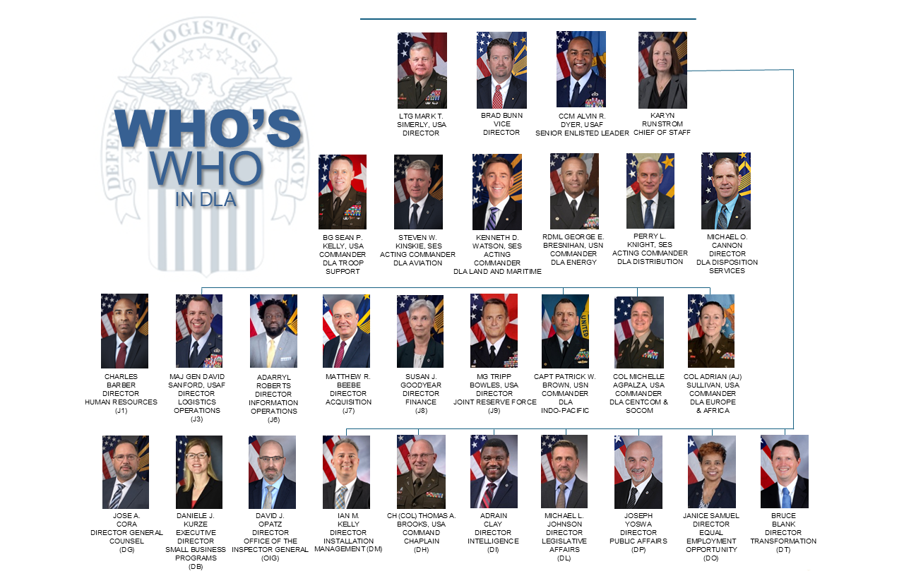 Who's Who At DLA: A visual representation of the organization's leadership and their portraits