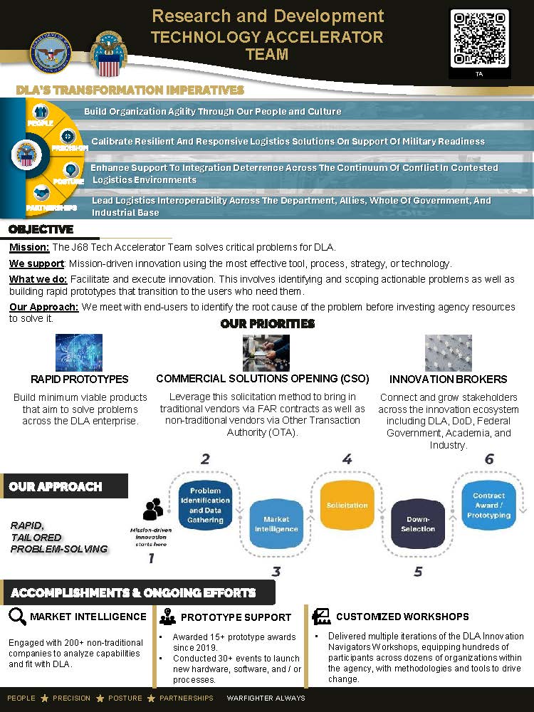 Technology Accelerator Brochure
