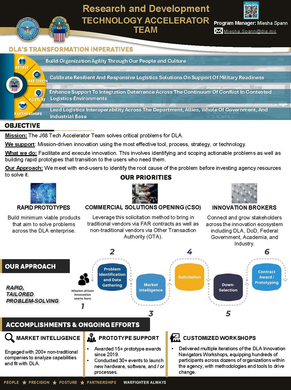 Technology Accelerator Brochure