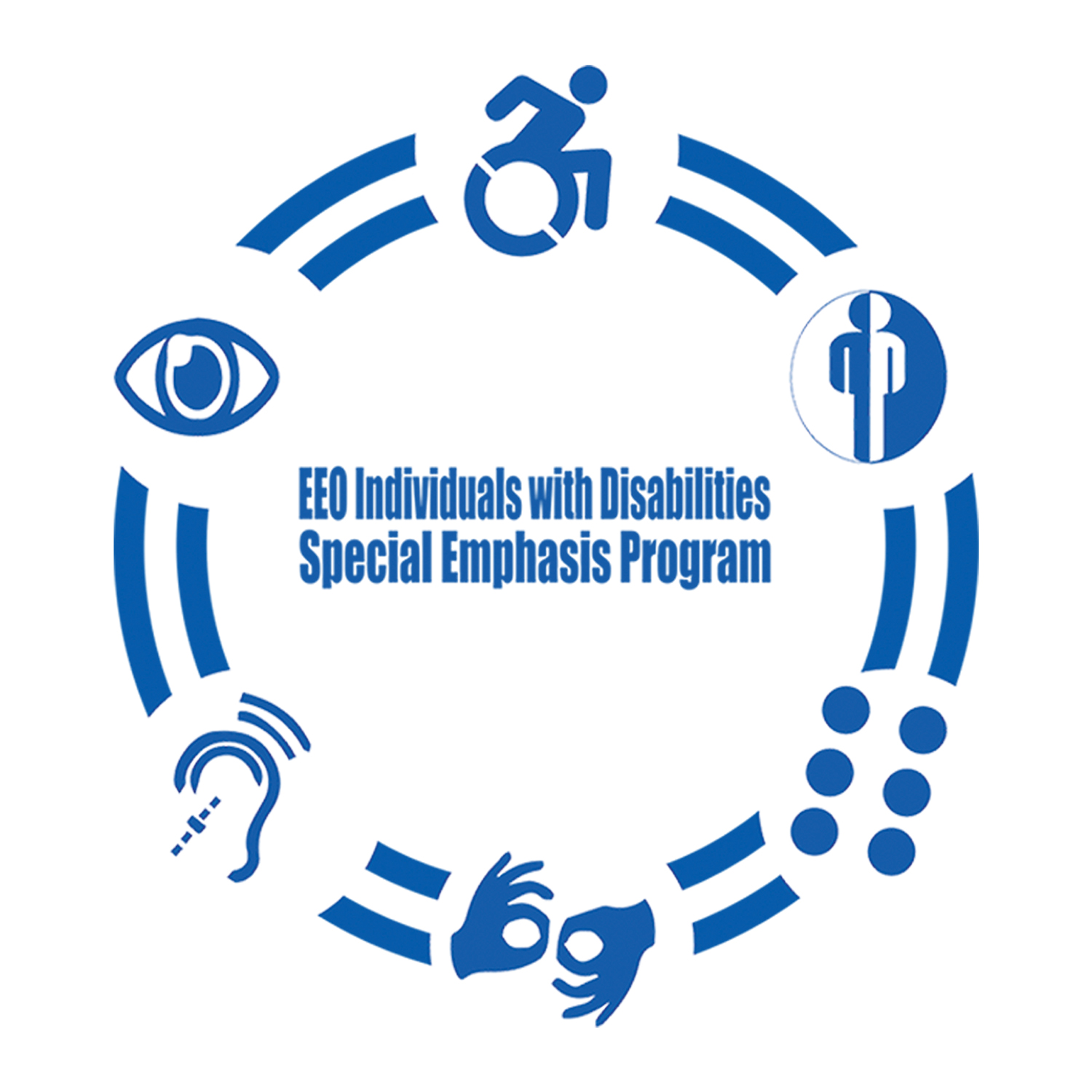EEO Individuals with Disabilities Special Emphasis Program
