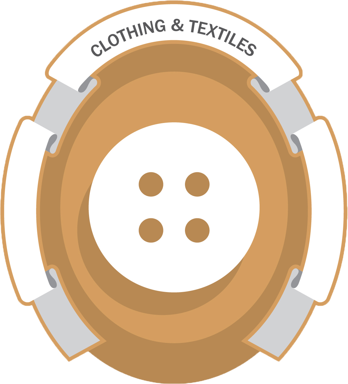 Clothing and Textiles Logo